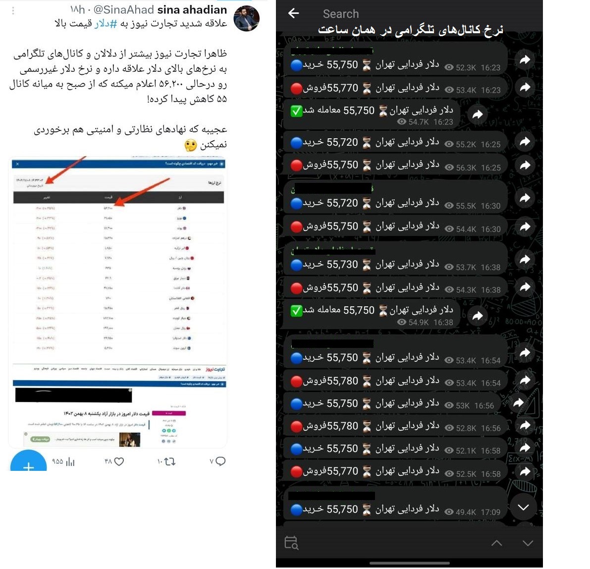 تراژدی قیمت‌سازی در بازار ارز