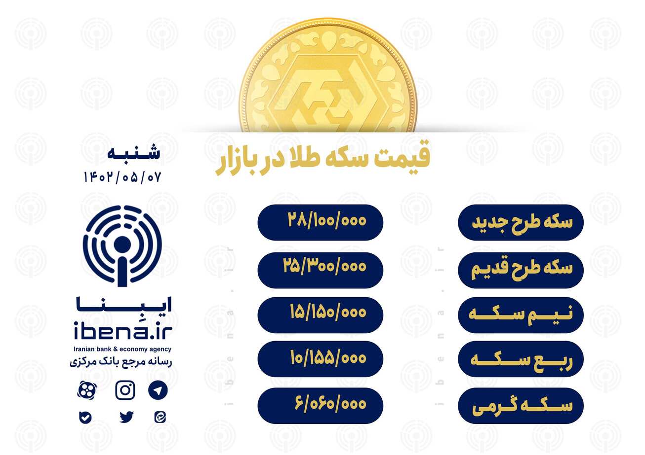 قیمت سکه در بازار امروز؛ شنبه ۷ مرداد ۱۴۰۲