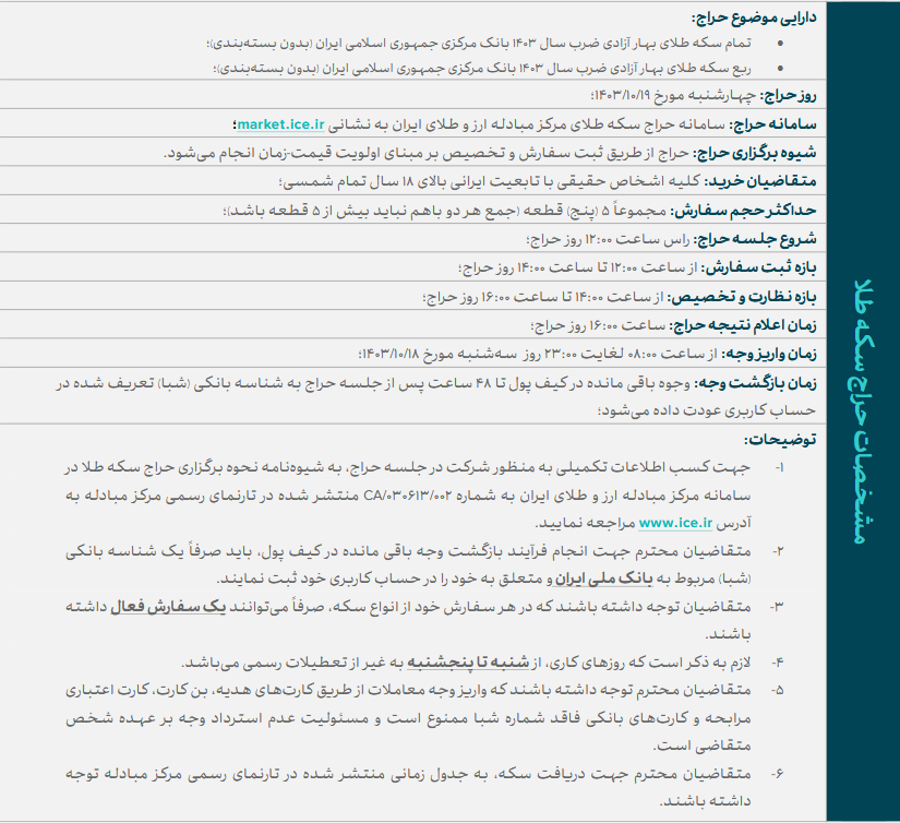 حراج سکه ضرب ۱۴۰۳ در روز چهارشنبه/ امکان شرکت اشخاص حقیقی با تابعیت ایرانی بالای ۱۸ سال