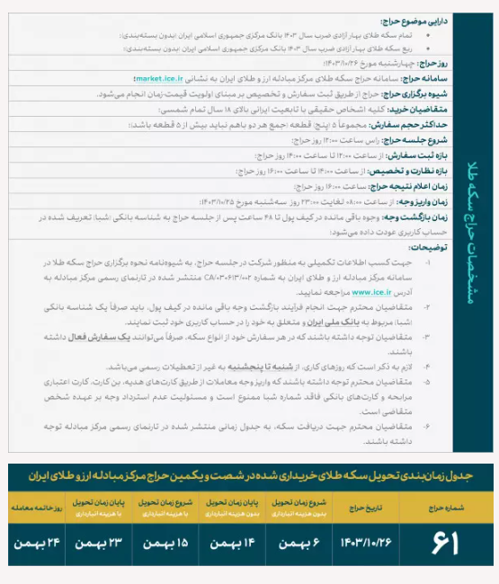 میزبانی حراج روز چهارشنبه از سکه‌های ضرب سال ۱۴۰۳