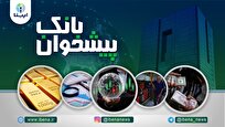 مهمترین اخبار پولی و بانکی هفته؛ از سفر رئیس کل بانک مرکزی به روسیه تا عبور حجم معاملات بازار ارز تجاری از یک میلیارد دلار