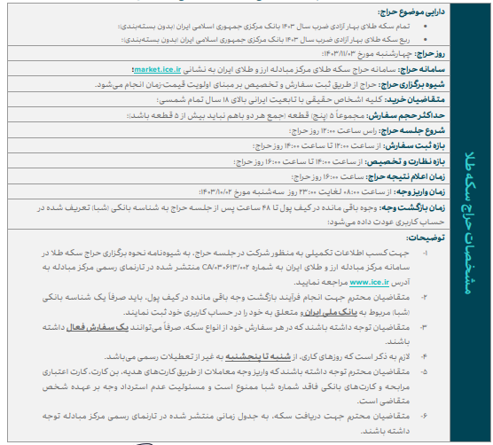 عرضه سکه ضرب ۱۴۰۳ در روز چهارشنبه/واریز وجه ۲ بهمن ماه