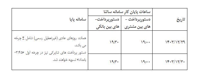 ساعات کاری ساتنا و پایا در روزهای پایانی سال افزایش یافت