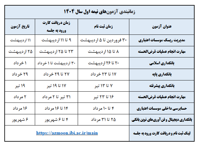 زمانبندی آزمون سنجش صلاحیت حرفه‌ای اعلام شد