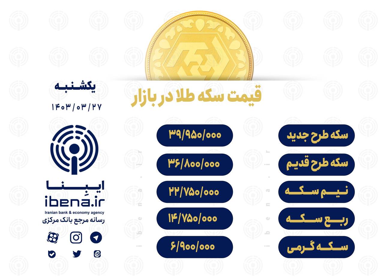 قیمت سکه در بازار امروز؛ یکشنبه ۲۷ خرداد ۱۴۰۳