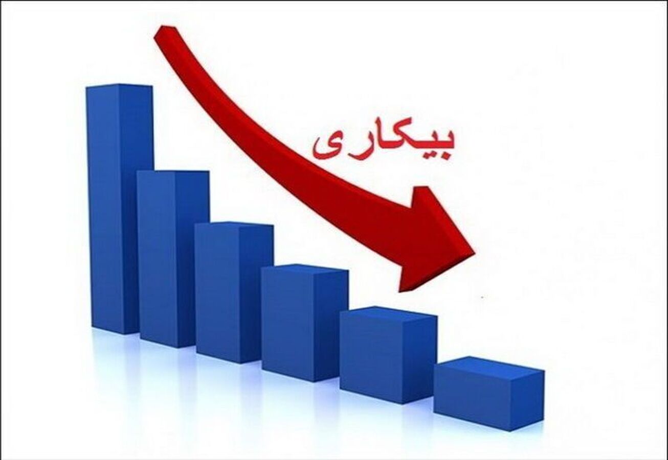 کاهش نرخ بیکاری کل، تحصیلکرده‌ها و جوانان در دولت شهید رئیسی