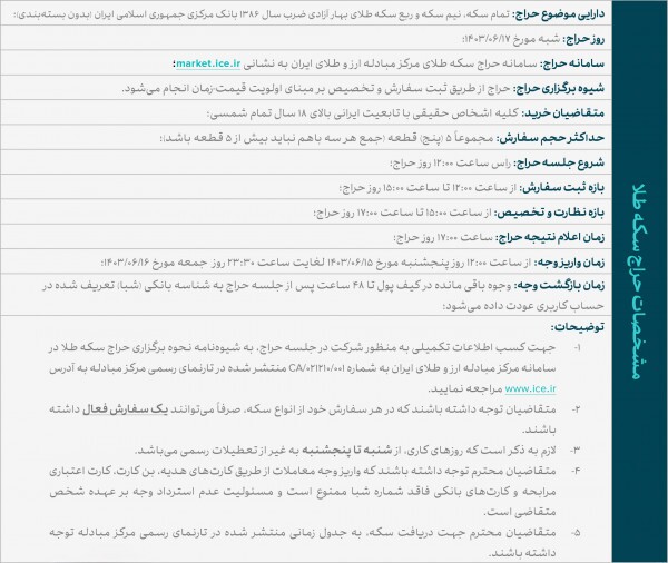 شانزدهمین حراج سکه ۱۷ شهریورماه برگزار می‌شود