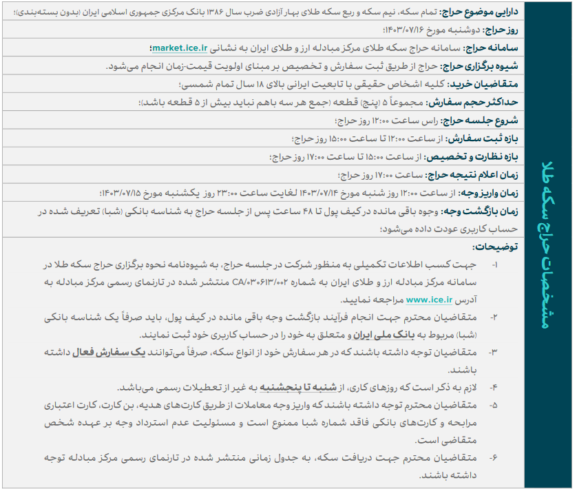 جزئیات حراج جدید سکه اعلام شد