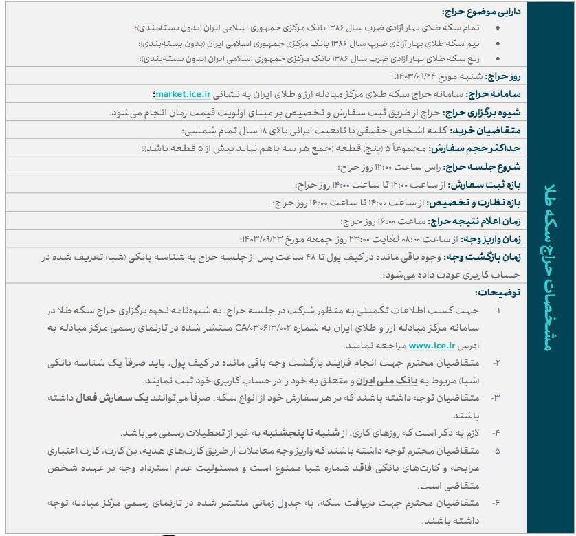 انواع سکه طلای ضرب ۱۳۸۶ در حراج شنبه عرضه می‌شود/ واریز وجه؛ ساعت ۸ تا ۲۳ روز جمعه