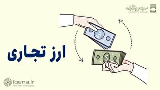 سازکار بازار ارز تجاری